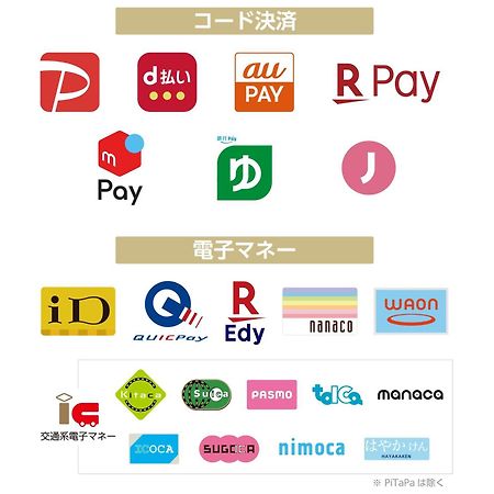 Apa Hotel Kyoto Ekimae Екстериор снимка